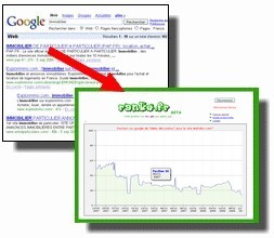 Ranks.fr : Suivi de positionnement sur google jour après jour...